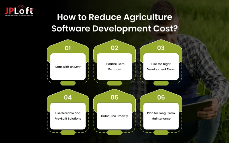 How to Reduce Agriculture Software Development Cost_